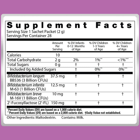 Baby & Kids Dual Defense