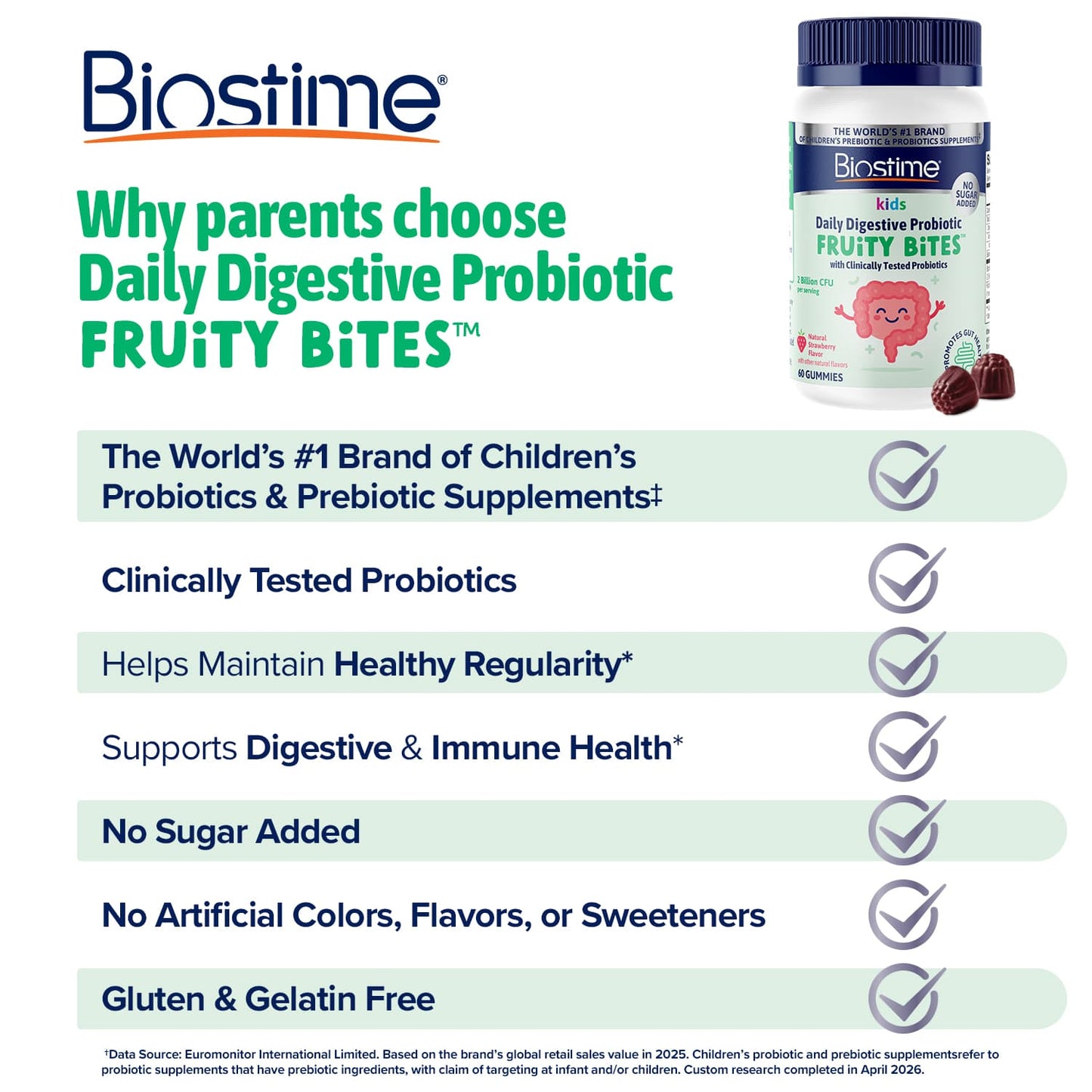 Kids Daily Digestive Probiotic Fruity Bites