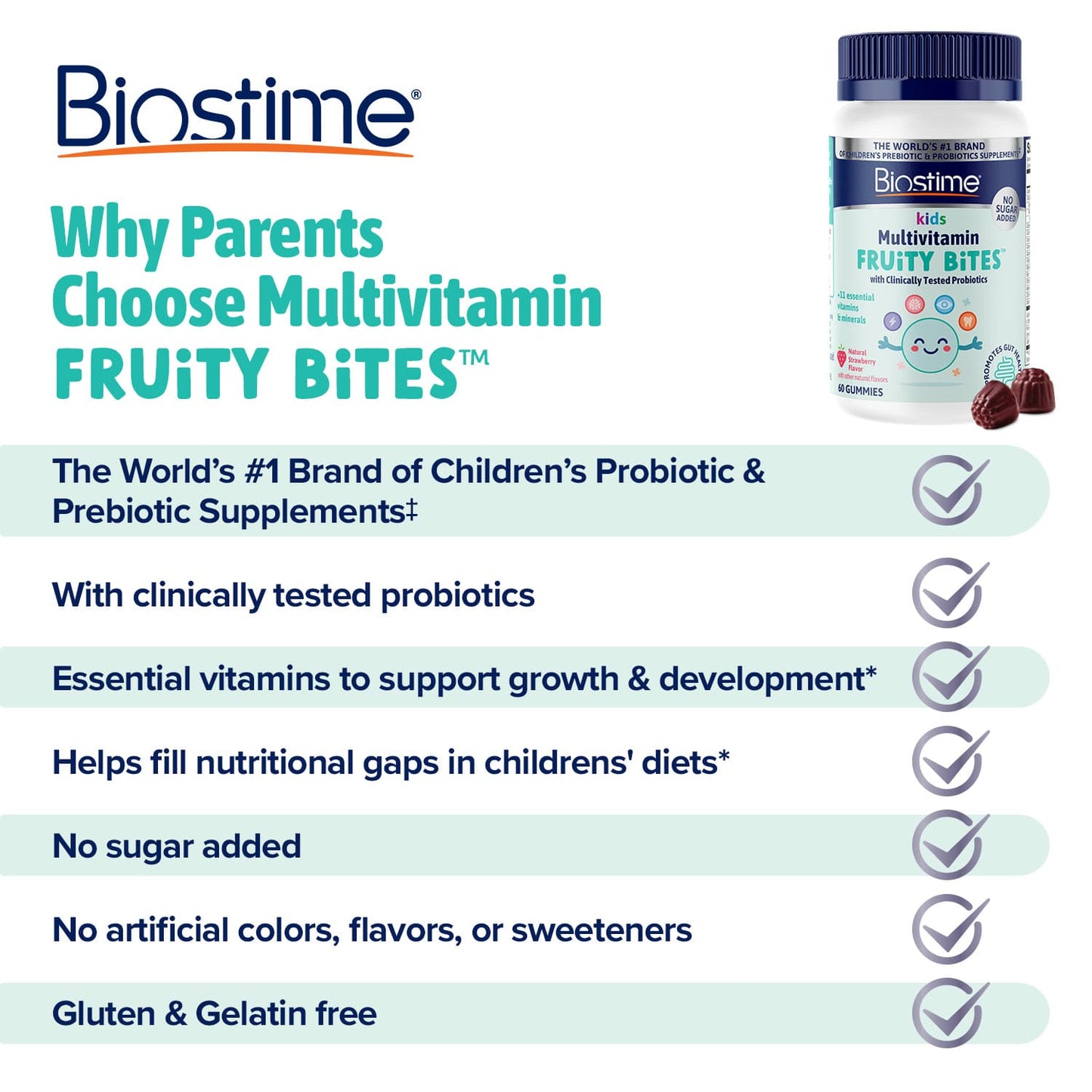 Kids Multivitamin Fruity Bites