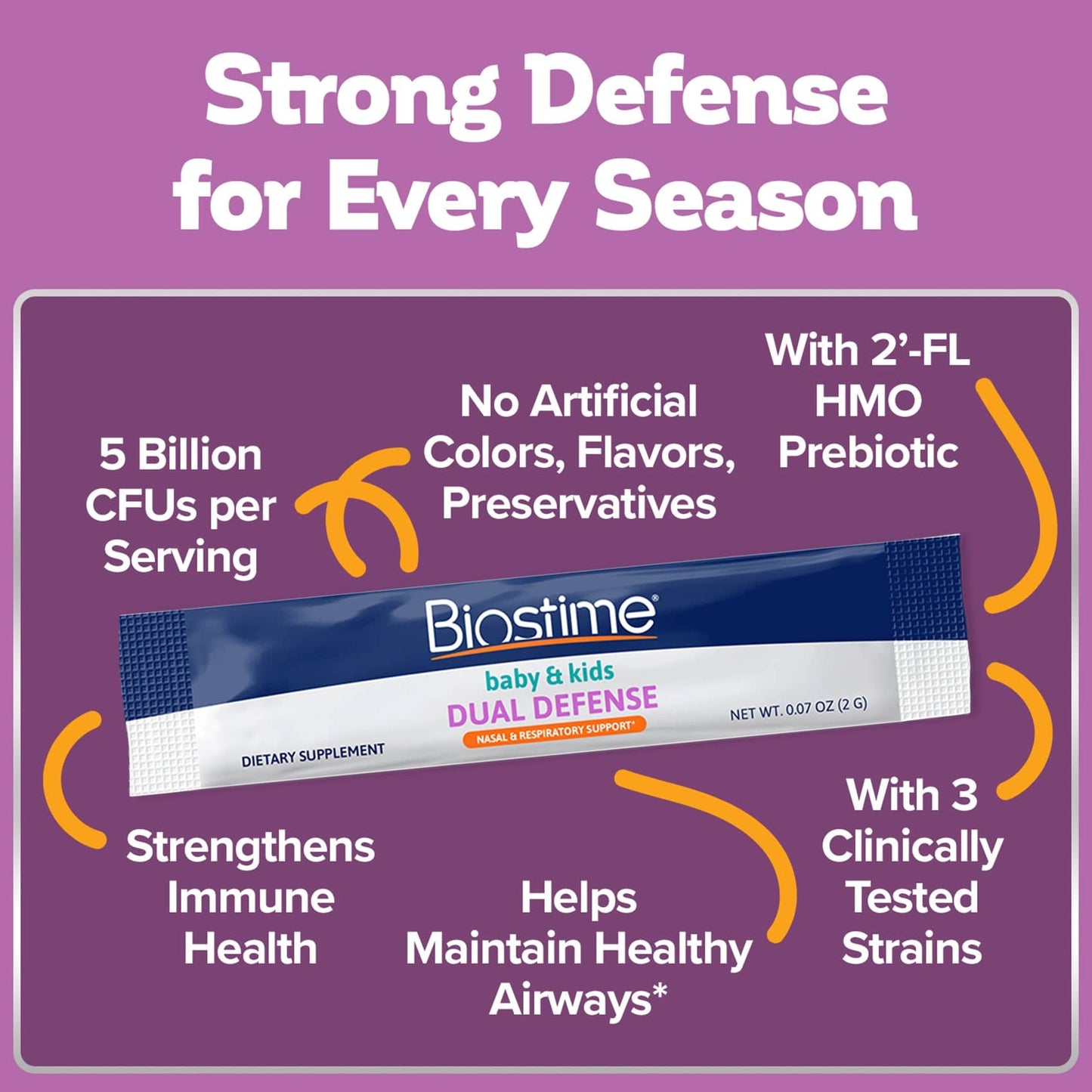 Baby & Kids Dual Defense