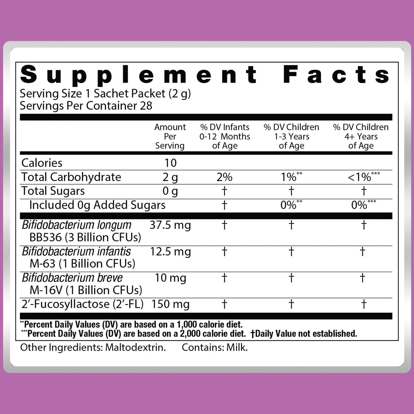 Baby & Kids Dual Defense