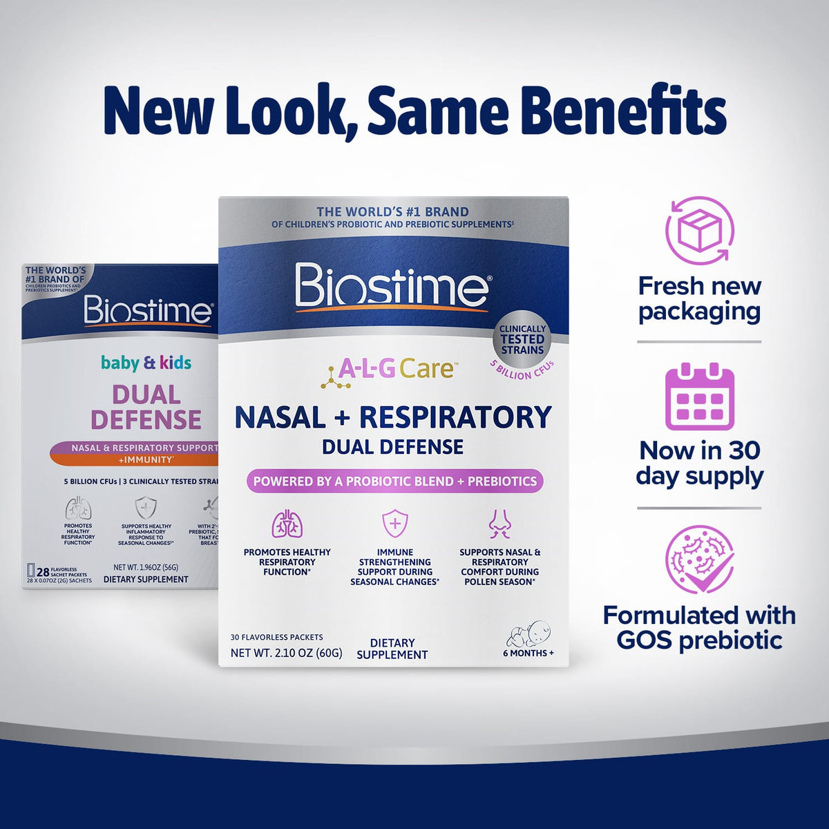 Nasal + Respiratory Dual Defense