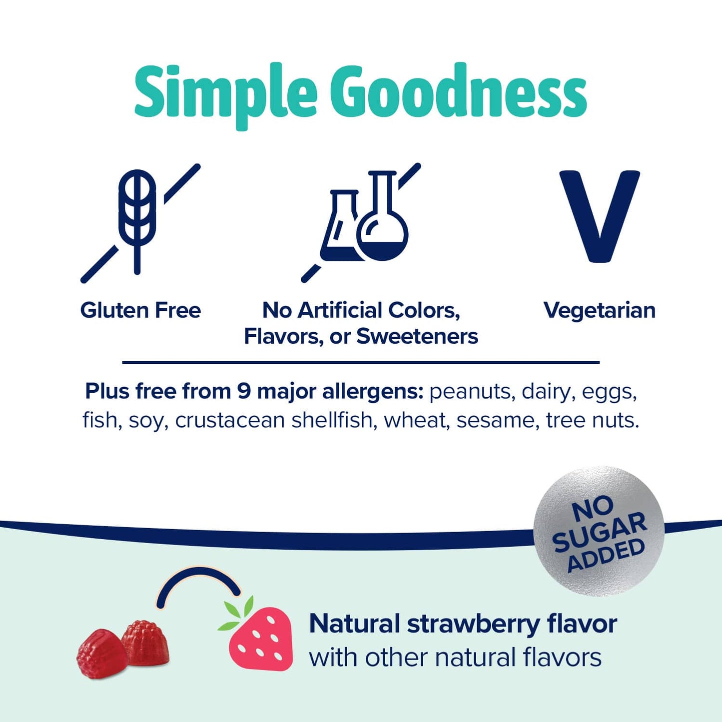 Kids Multivitamin Fruity Bites