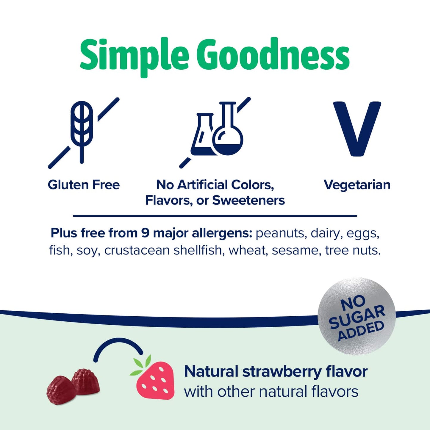 Kids Daily Digestive Probiotic Fruity Bites